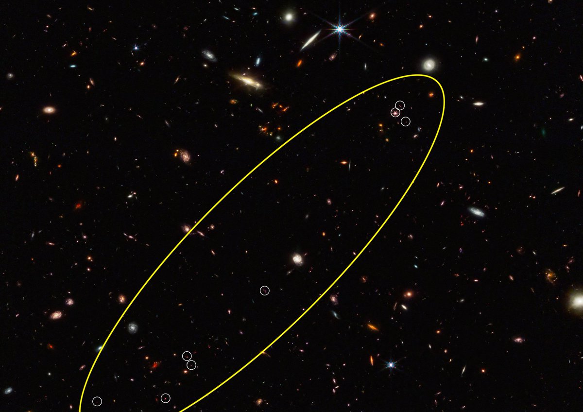 coreyspowell's tweet photo. A subtle, web-like structure of galaxies stretches across the sky -- a relic of how the universe was born. Now we can see a very early strand of this "cosmic web" taking shape, some 13 billion years ago. 
Impressive findings from JWST: https://t.co/5ev39OrZwd https://t.co/tdf6SvV6BS