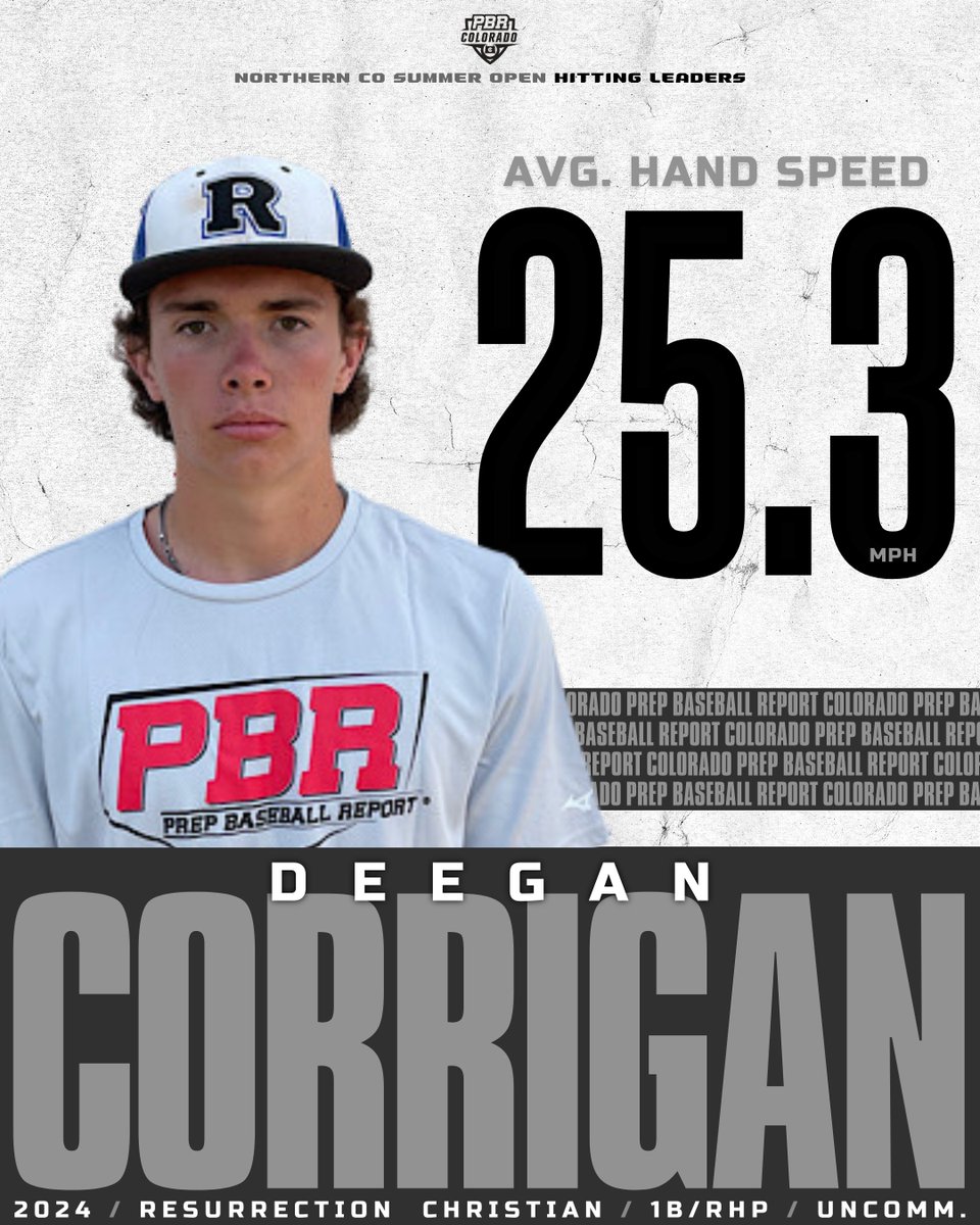 Prep Baseball Colorado tweet media