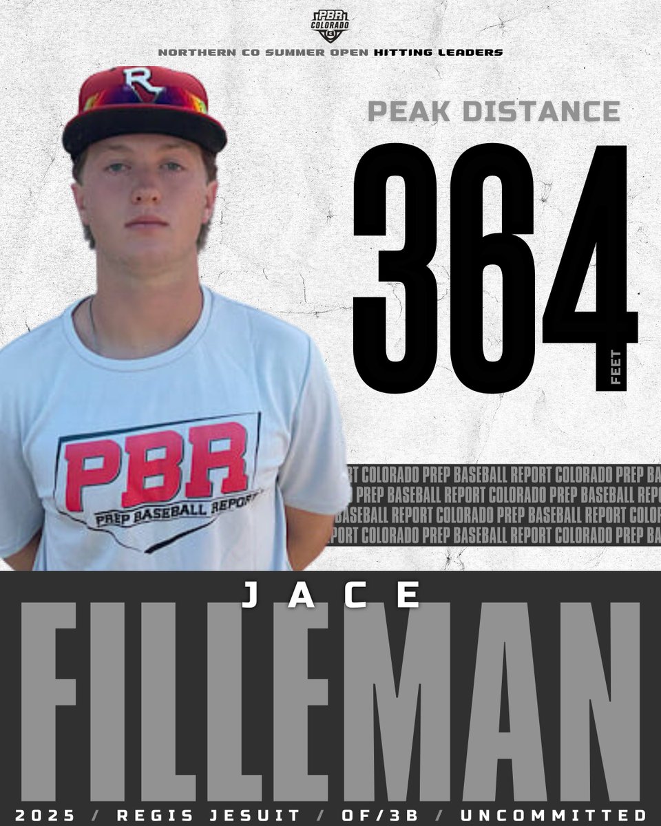 Prep Baseball Colorado tweet media