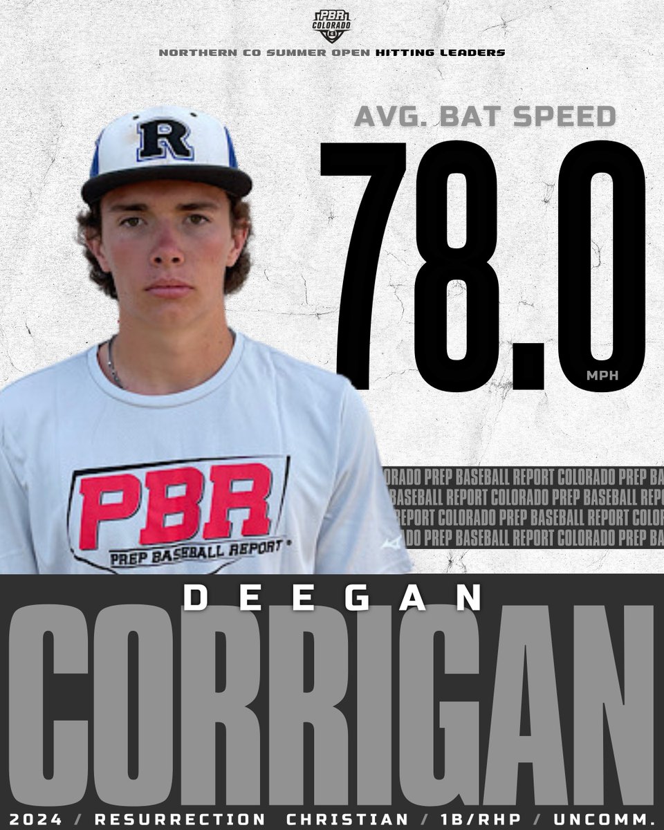 Prep Baseball Colorado tweet media
