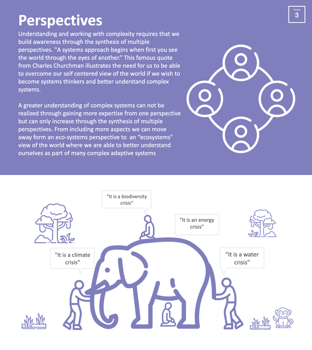 Sys_innovation's tweet photo. "A systems approach begins when first you see the world through the eyes of another". "Perspective" is the next key concept in our Complexity Cards series. You can find the cards and video explainer here: https://t.co/GXOsdUg7Az https://t.co/QaM0ESXY0e
