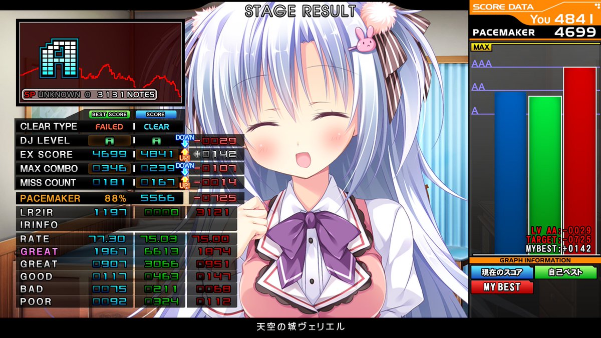 you_8_7's tweet photo. 発狂10段合格！！！！！！！！！！！！！！！
9段の後やったら一発で受かった！！！！！！！！ https://t.co/SCtCPfFnMt
