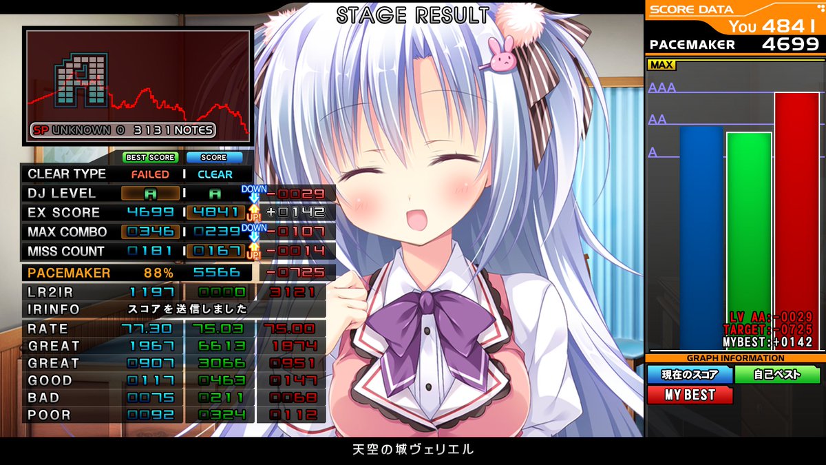 you_8_7's tweet photo. 発狂10段合格！！！！！！！！！！！！！！！
9段の後やったら一発で受かった！！！！！！！！ https://t.co/SCtCPfFnMt