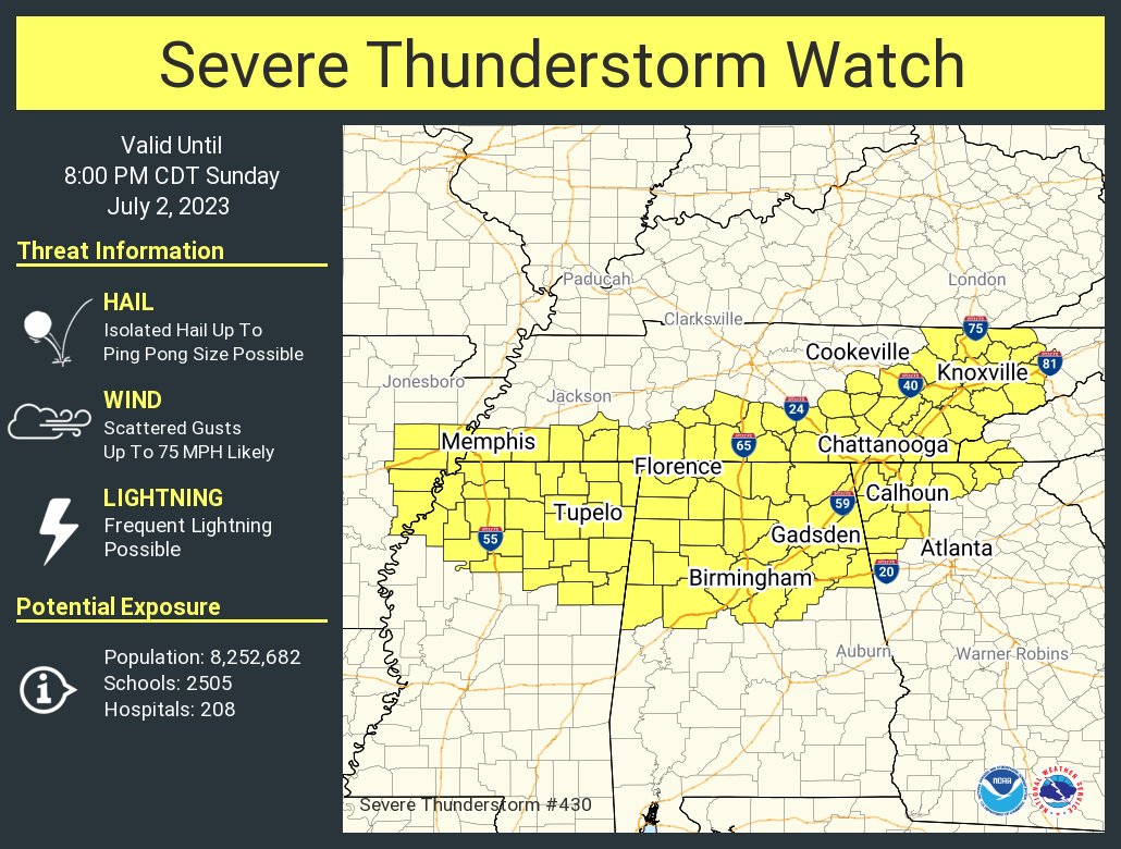 NWSAtlanta's tweet image. A severe thunderstorm watch has been issued for parts of Alabama, Arkansas, Georgia, Mississippi, North Carolina and Tennessee until 8 PM CDT