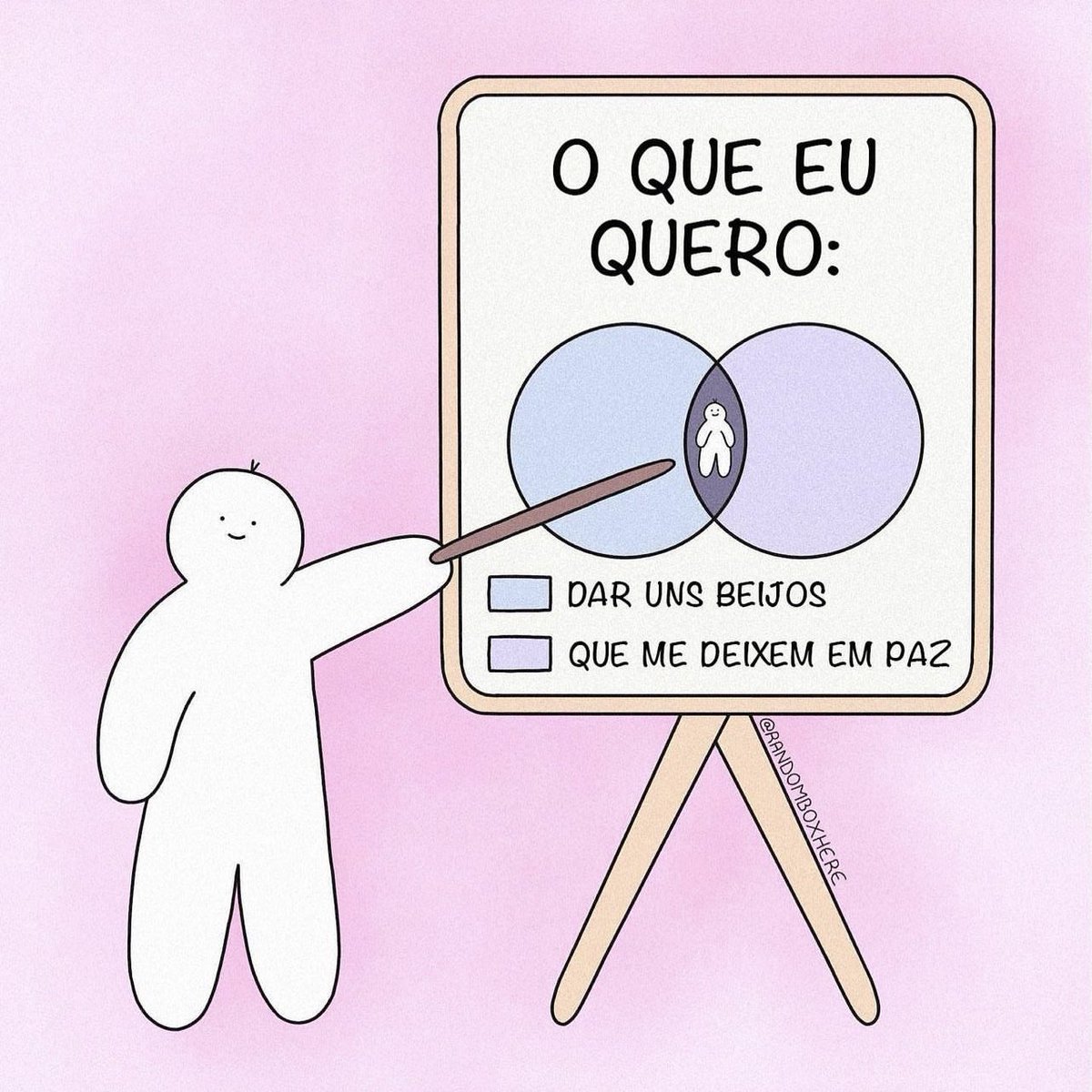 quando me perguntam sobre a minha vida amorosa