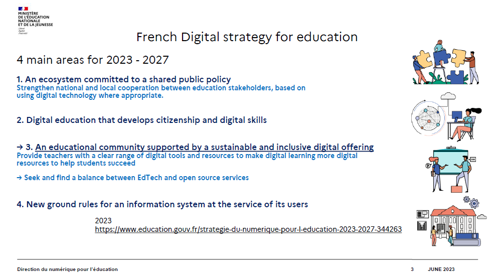 AxelJean77's tweet photo. 29 juin 2023
Honneur d'avoir exposé la stratégie numérique pour l'#Education et des éléments d'#innovations et d'actions @Edu_Num aux partenaires européens #DELTAgroup @EU_Commission @DigitalSkillsEU 
#EduUp #P2IA et projets avec #EdTech
@eu2023es @audranlebaron @G_P_Dimitrov https://t.co/6NqqZKvNO8