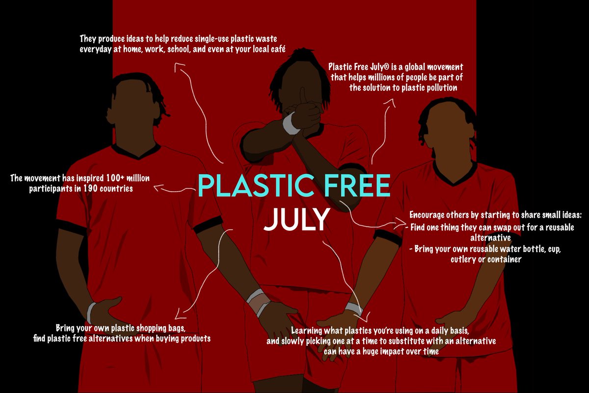 Plastic Free July - Be part of the plastic pollution solution!

Head to the link below to find out how you can help the environment ⬇️

plasticfreejuly.org
#LOFC #OneOrient #PlasticFreeJuly