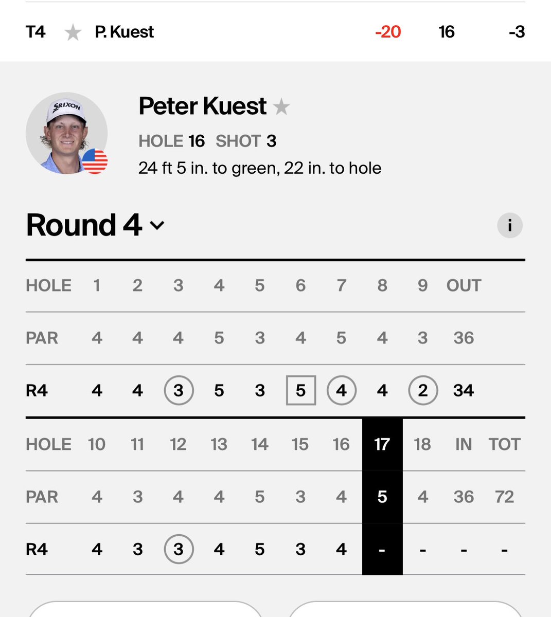 acaseofthegolf1's tweet photo. Peter Kuest about to play maybe the most important hole of his career. Birdie here and he has a chance to earn special temporary membership. Hope the cameras are locked in for the next two. https://t.co/CuP5HntTlo