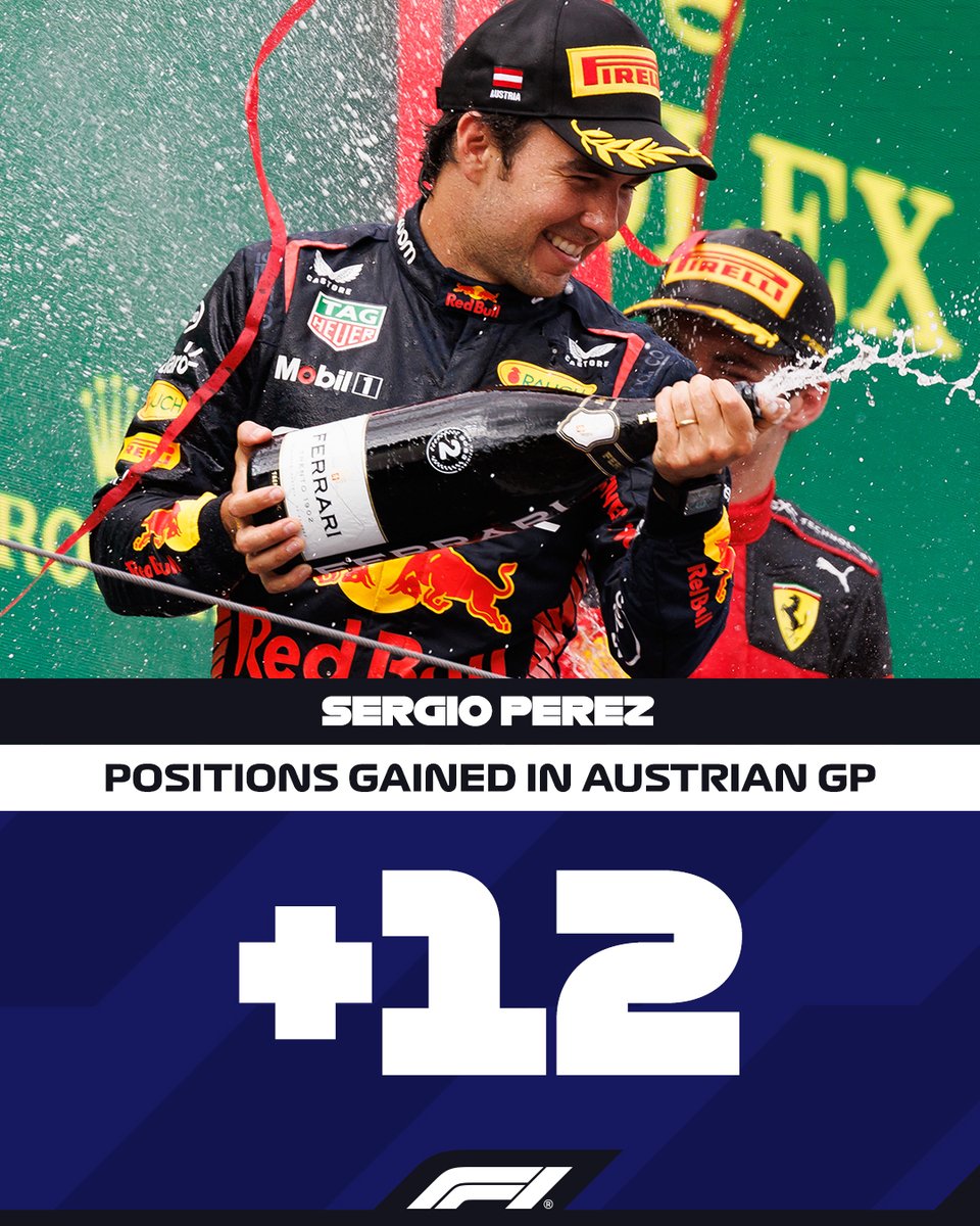 Formula 1 tweet media