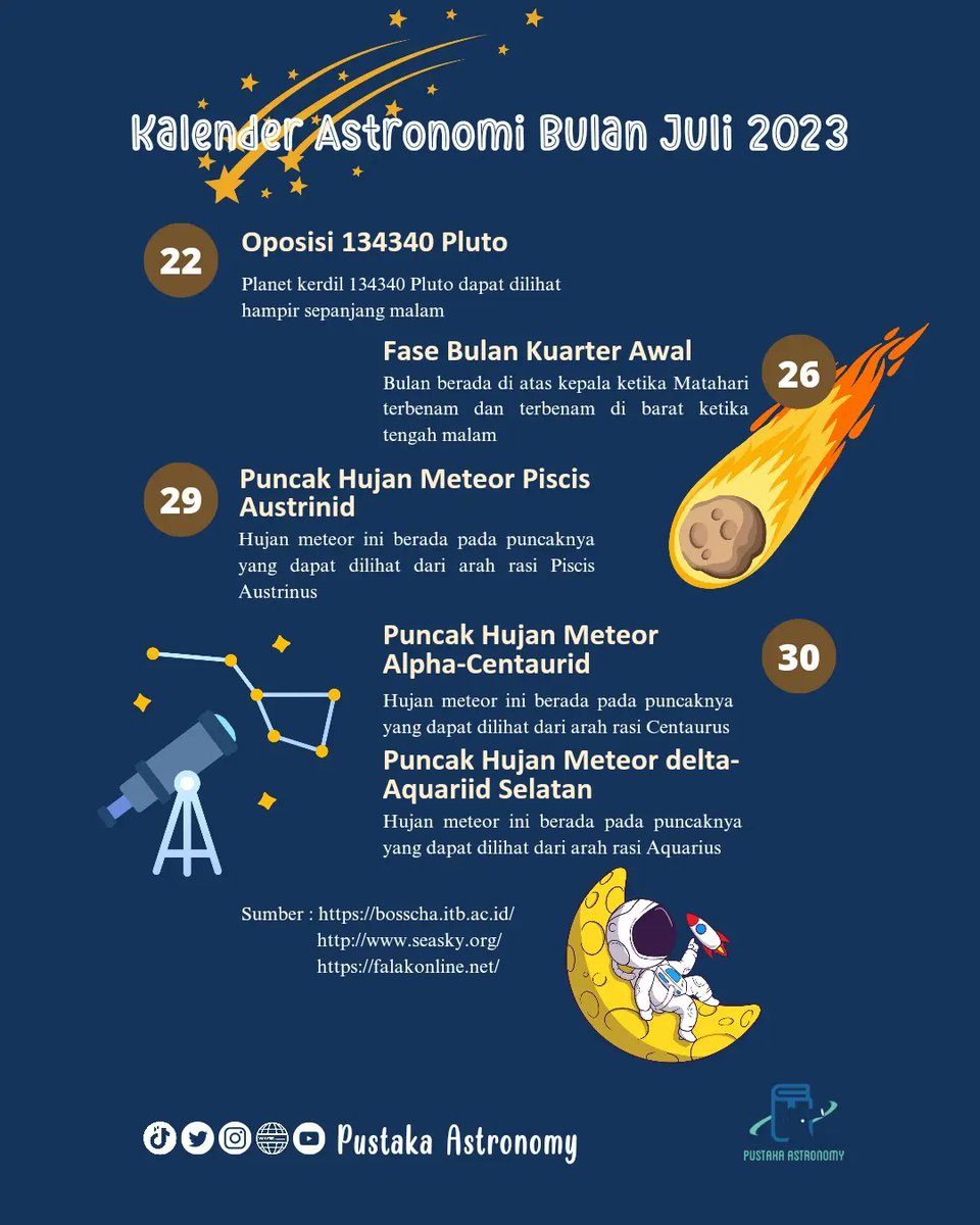 pstk_astronomy's tweet photo. Cari momen spesial buat orang spesial? Atau mau spesialin diri sendiri?🥰🥰
Yokk lingkarin kalendermu, cek tanggal di bawah ini..🗓🗓
Jangan limit in dirimu buat hal-hal seru, nggak kyk si manuk biru..🐦🐦
StayWithUs👊👊
#kalenderastronomy #2023 #astrology #falak #TwitterLimits https://t.co/PqA03EJR1w