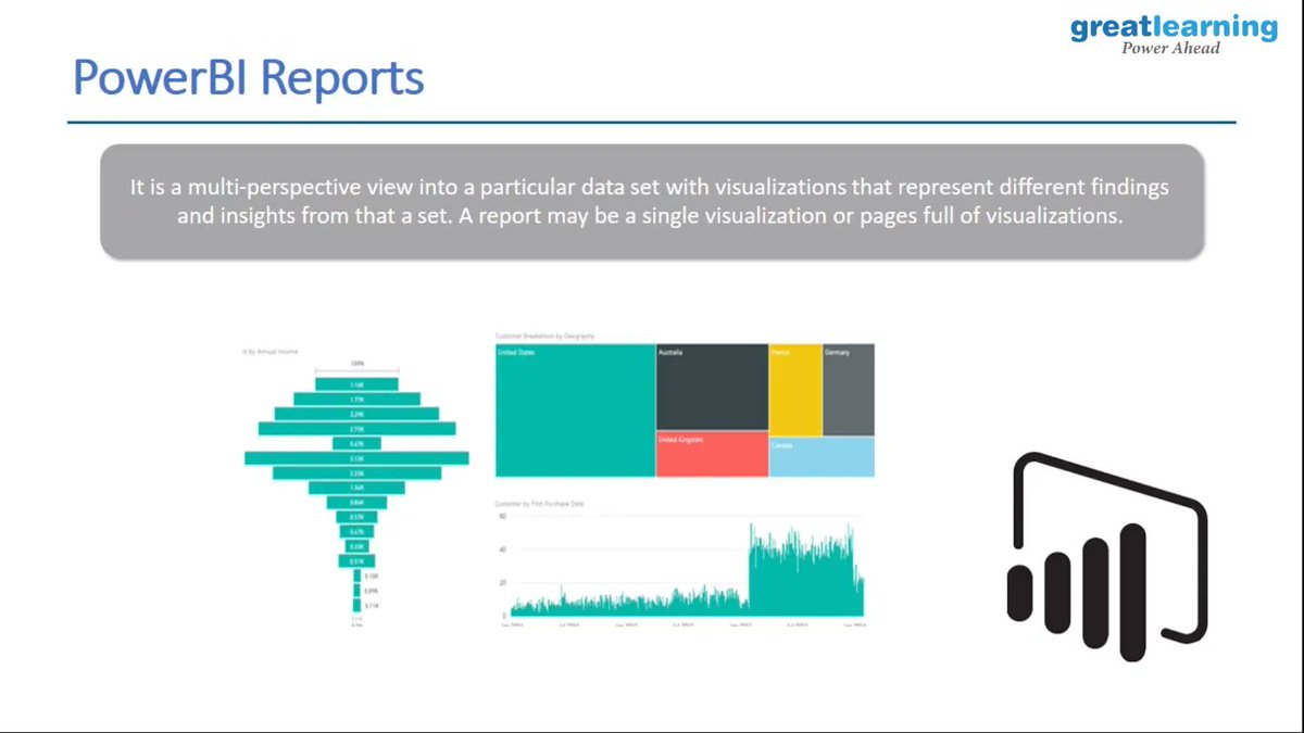 reshu_maharjan's tweet photo. Day 32/60
Today I learned about different building blocks and different functionalities of PowerBI
#60DaysOfLearningWithLeapfrog
#LSPPLearningD32
#LSPPD32
@lftechnology https://t.co/jKONQhjFA4