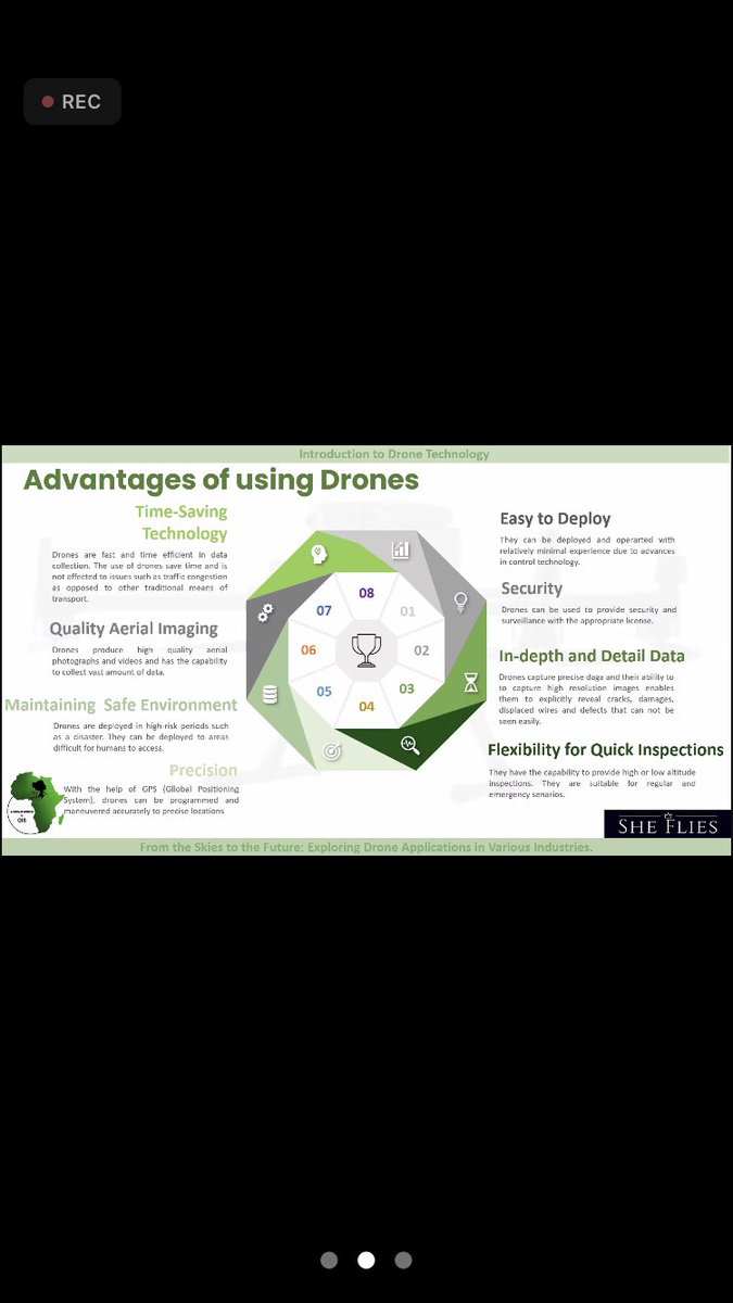 africwomeningis's tweet photo. Happening Live!📌📌

‘Introduction to drone technology’ by Chidinma Eke @chi_diinma 

#Africanwomeningis #sheflies #drones https://t.co/DAFbpmCQ4u