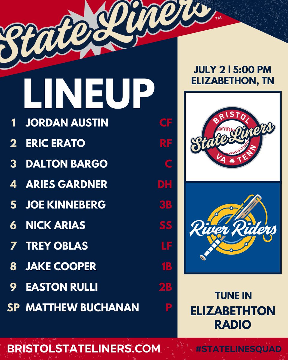 thestateliners's tweet photo. Here is your Squad for Tonight’s Away game against Elizabethton!#statelinersquad

📺: https://t.co/45JpM01s2O https://t.co/3AqIDt5tzs