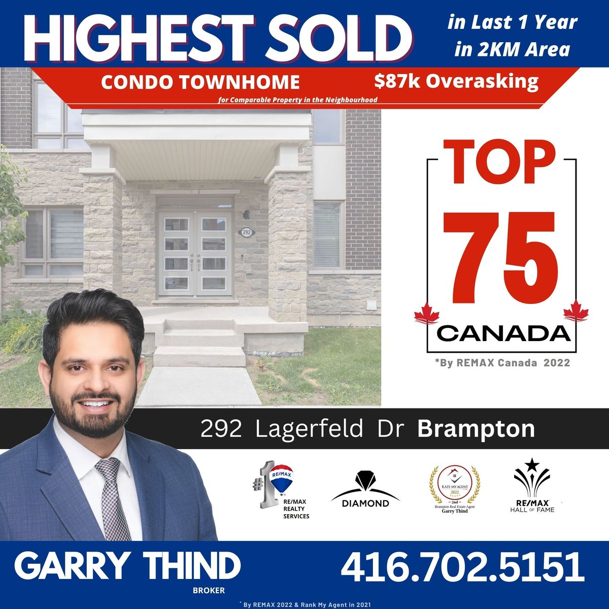 Highest Sold Condo Townhome in Last 1 Year in 2Km Area. Thinking of Selling!! Call us at 416-702-5151

#sellersagent #viral #toronto #brampton #realtor #canada #GarryThind  #teamgarry #myhouse  #milliondollaragent #realtorgarrythind #toprealtor #listwithgarry #bestrealestateagent