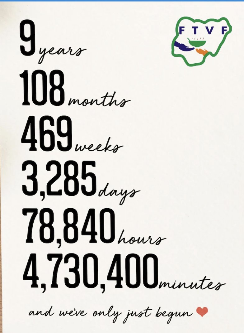 ftvf_foundation's tweet photo. 22 days till it's this big day #anticipate

"9 Years of Service to Humanity"