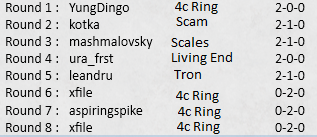 Spencer Mazur tweet media