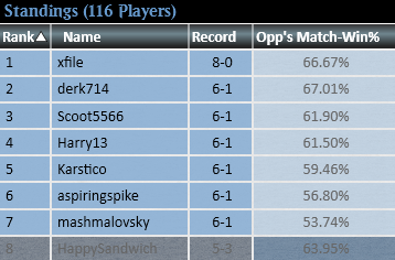 Spencer Mazur tweet media