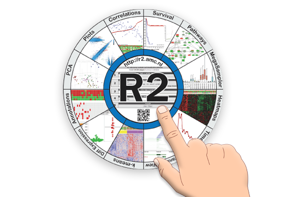 r2_microarray's tweet photo. Accelerate #science education and research with Bioinformatics for Wet-lab #Scientists... Keep it Practical and try the free #r2platform (https://t.co/zBD1I6LyZg)

R2 has been designed with the #biologist in mind and does not require any coding or bioinfo #skills. Simply query R2 https://t.co/FW8tbEcaeW