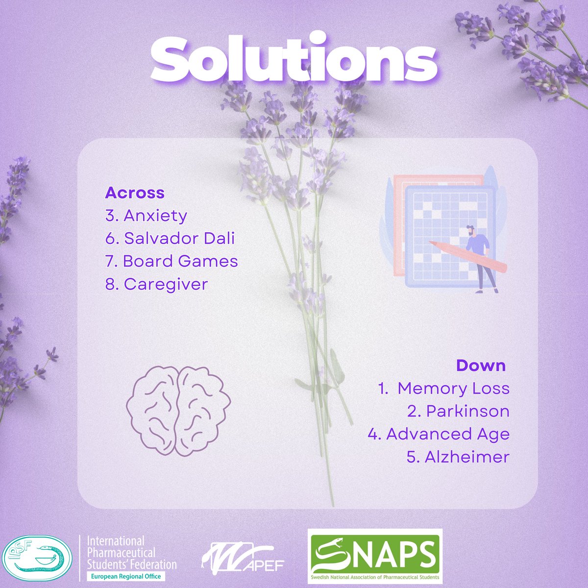 IPSFeuro's tweet image. [𝐄𝐮𝐑𝐎 𝐒𝐮𝐛-𝐫𝐞𝐠𝐢𝐨𝐧𝐬 𝐏𝐫𝐨𝐣𝐞𝐜𝐭] 

👩‍🔬As future or current pharmacists acting as frontline healthcare professionals, we contribute to health literacy which can change someone’s perspective regarding different topics.
@ApefPt 
@SnapsSwe