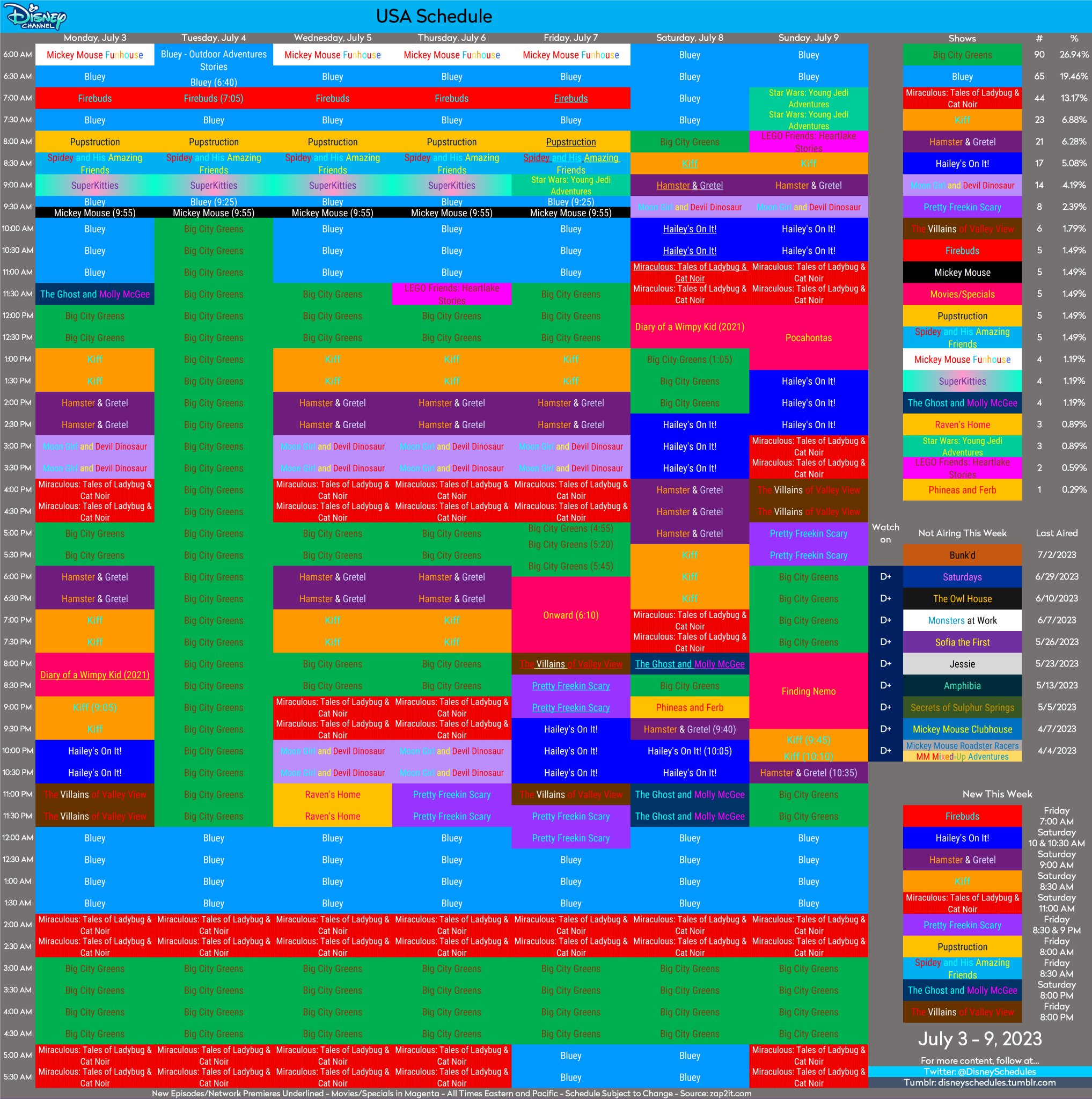disney-schedule-archive-on-twitter-disney-channel-s-schedule-for-7-3