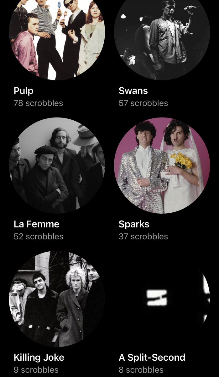 epidemic27's tweet image. Last 7 days listening. @welovepulp #Swans @lafemmeressort @sparksofficial @Killingjokeband #ASplitSecond @CreepShowMusic