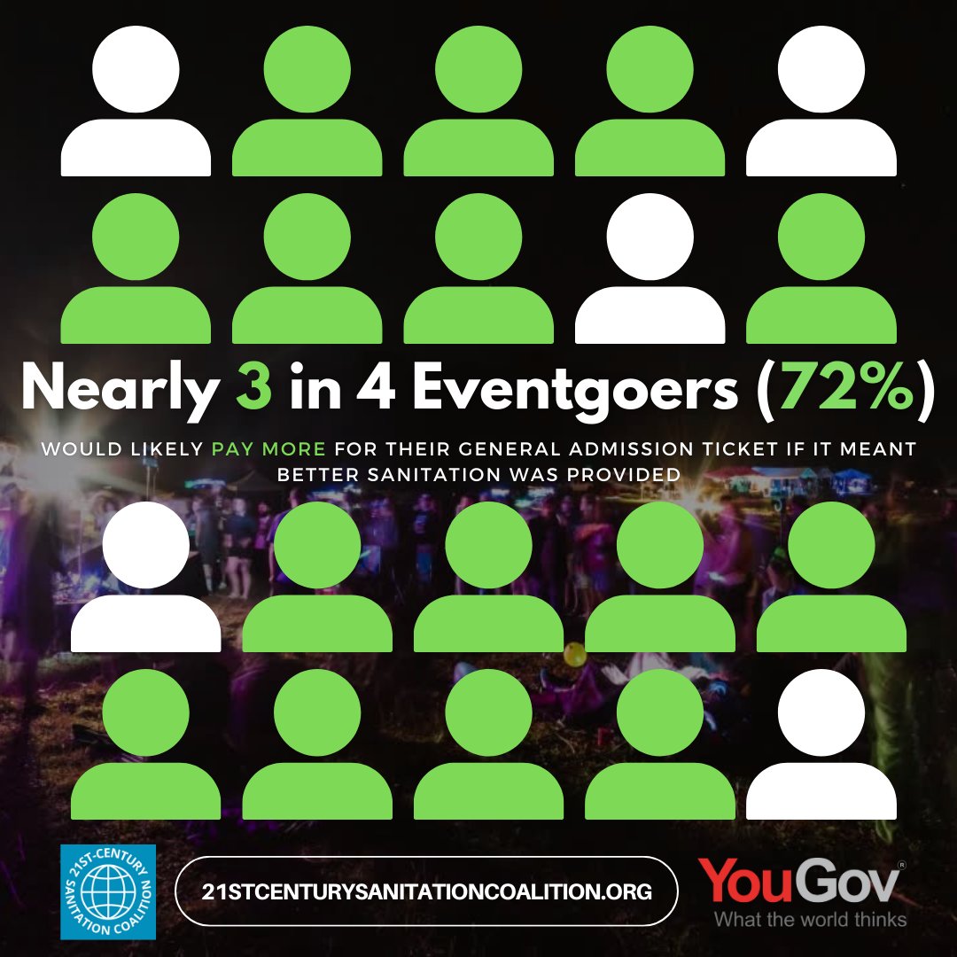 21stCSC's tweet image. Our Resources Will Always Be Free To Download &amp;amp; Share.
Let Us Know What Data You Would Like To See In Our Next Study!
21stCenturySanitationCoalition.org
#DataDrivenSanitarySolutions #21CSC