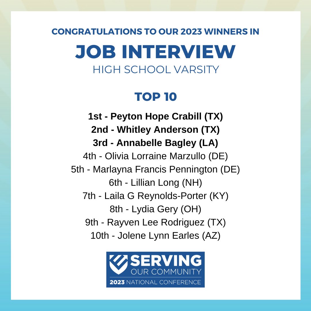 Congratulations to the winners at the 2023 Educators Rising National Conference! #EdRising23 #ServingOurCommunity