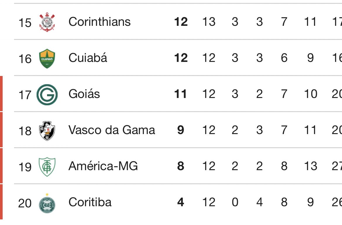 wallison_wn's tweet photo. PODE CHAMAR AS PUT** VAMO ENTRAR NA ZONA 😡🤬🅱️ https://t.co/AetiZ3QT9T