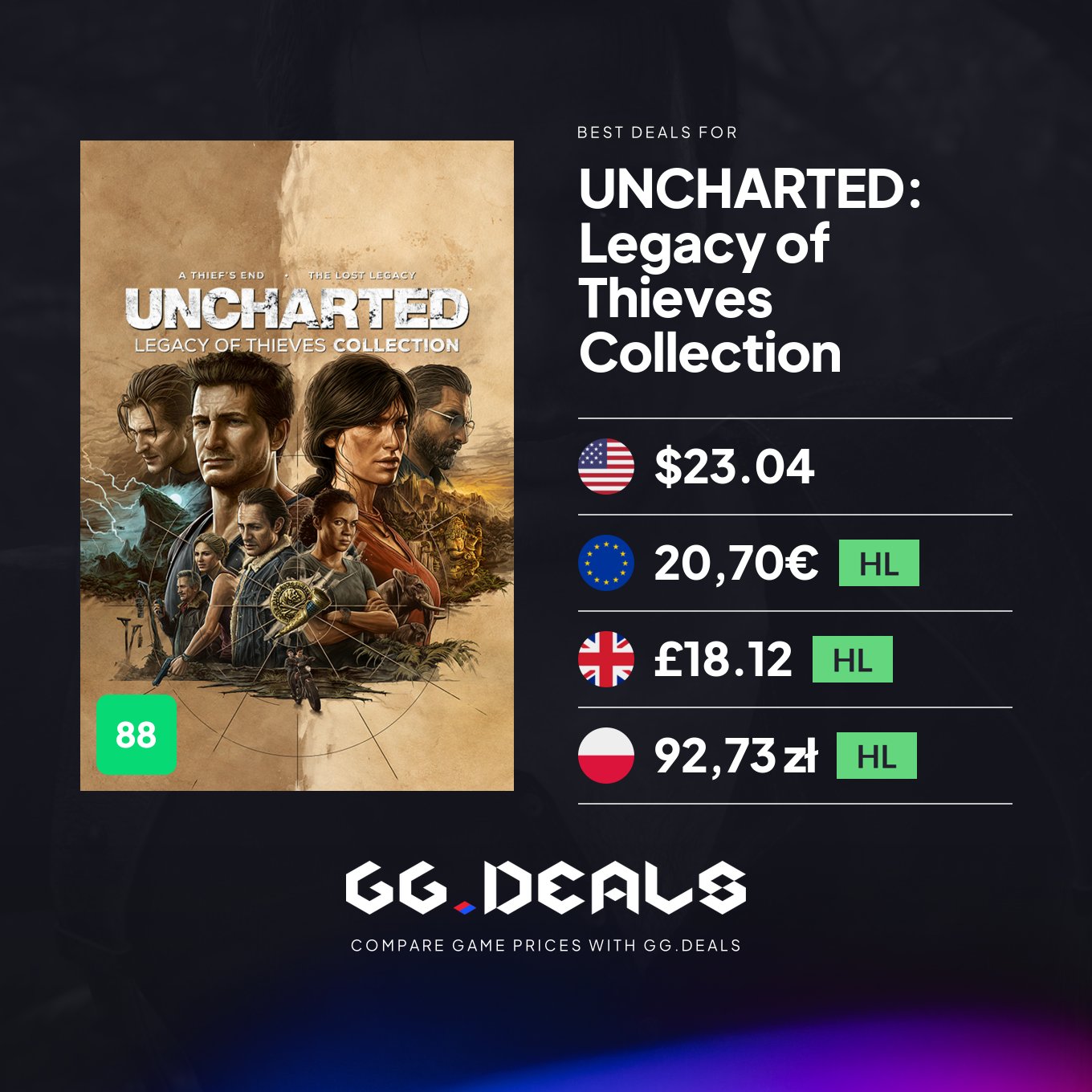 UNCHARTED Legacy of Thieves Collection (PC) Key cheap - Price of
