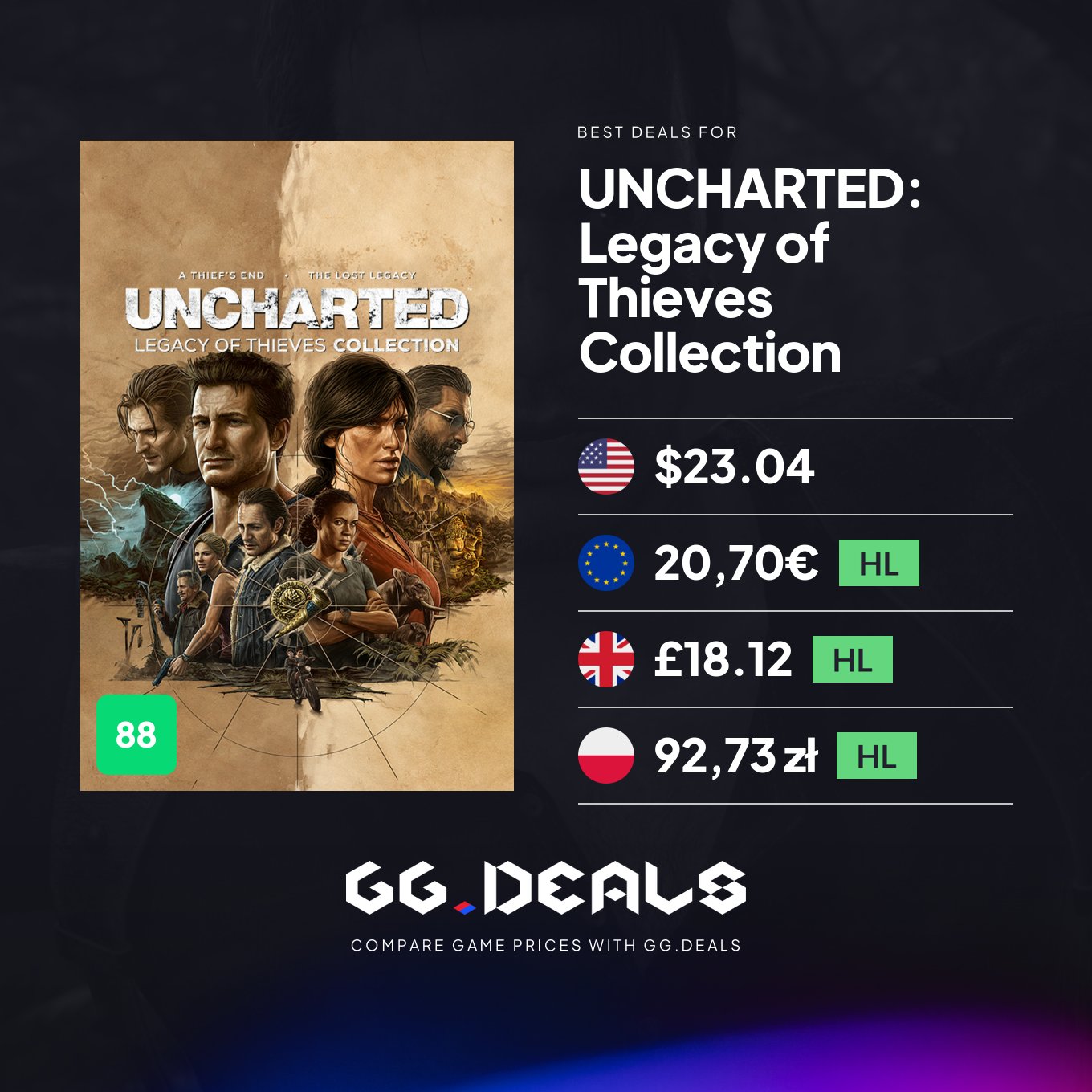 Buy Uncharted: Legacy of Thieves Collection Steam Key