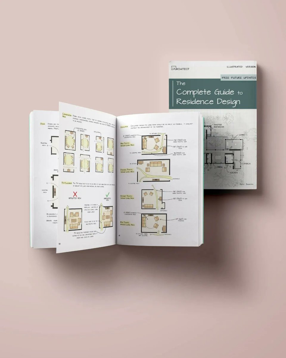 Architecture Sight tweet media