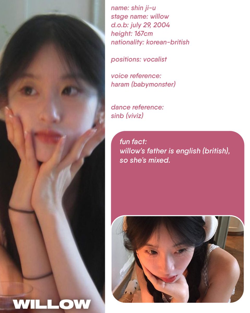 ZingLabels's tweet photo. `NOLWENN` – member profile

zinyi
rainie
willow - fotg, maknae https://t.co/RS7PmF0OF1