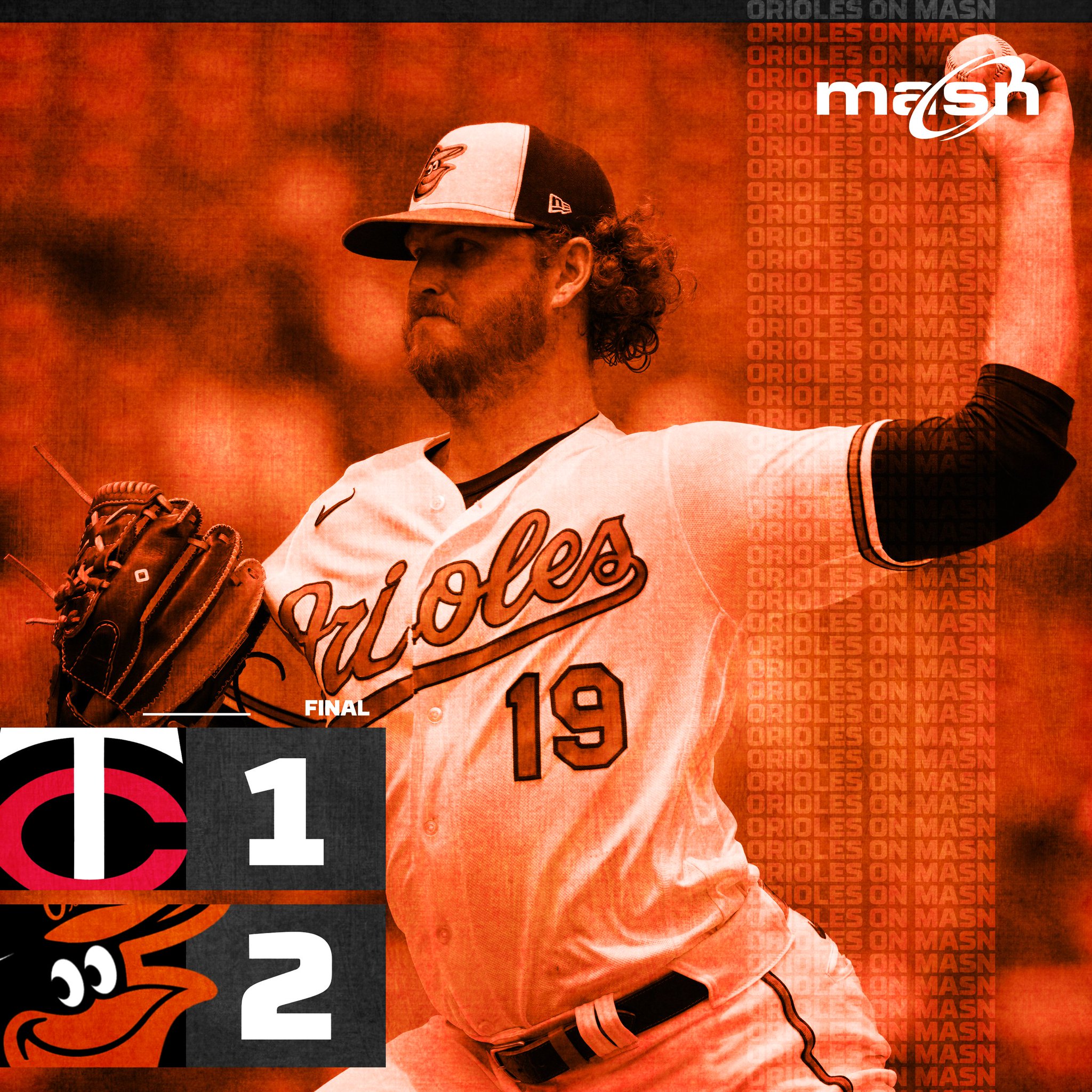 orioles-on-masn-on-twitter-headed-to-the-bronx-with-some-momentum