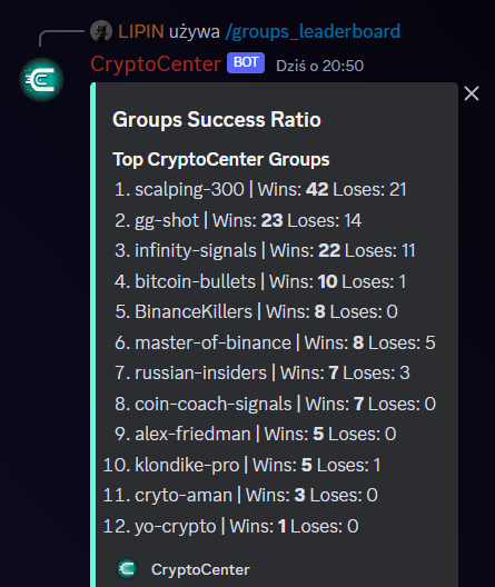 CryptoCenter tweet media