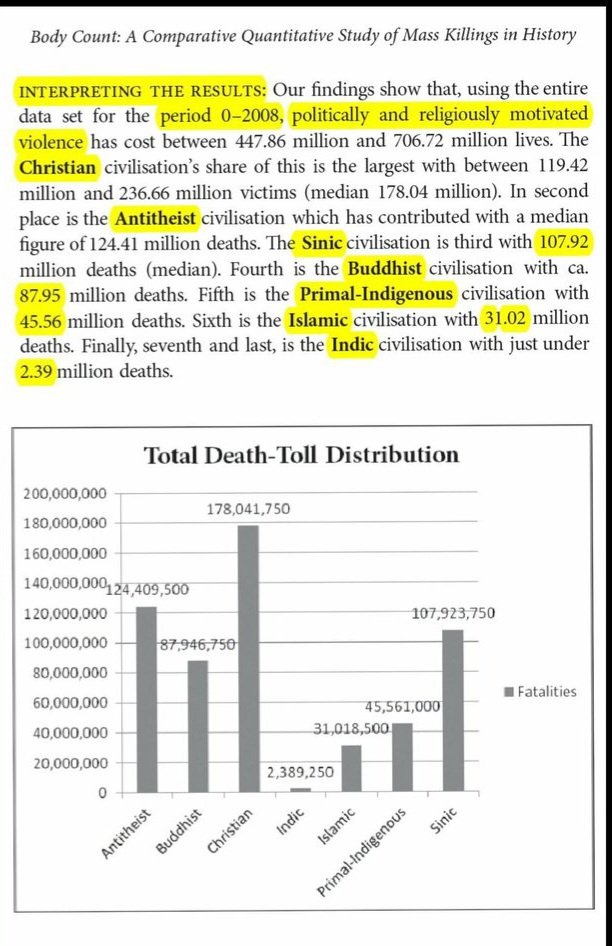 ignorance_23's tweet photo. @NEJTillWEF26 @HerrSvensson08 https://t.co/UHw95qzxdH
