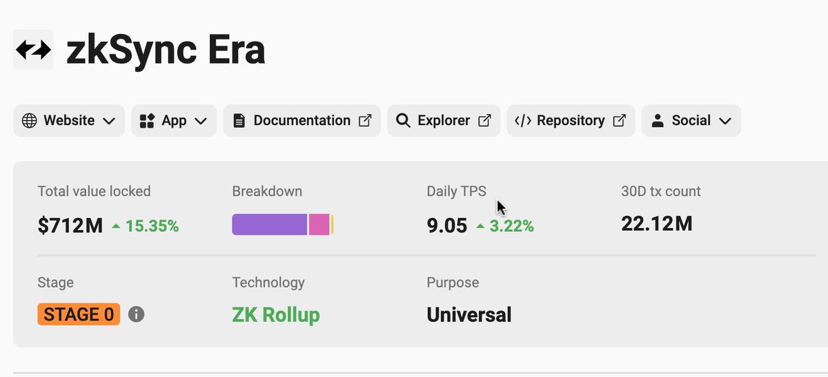 SmartecVitalik tweet media