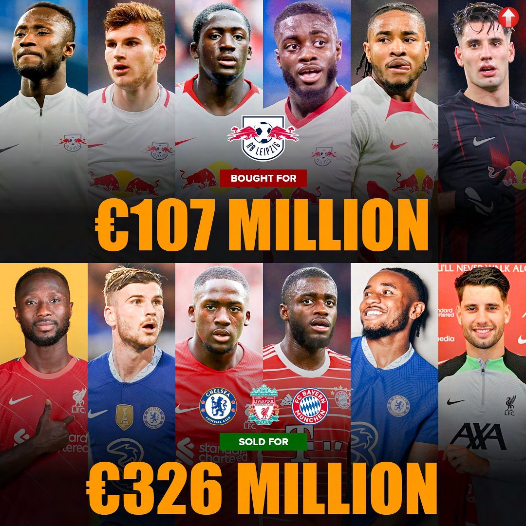 RB Leipzig made €219M from selling Szobozlai, Werner, Keïta, Konaté, Nkunku and Upamecano. 

The new BVB of transfer market..💰🤑