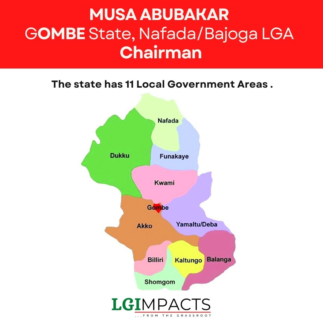 Lgimpacts's tweet photo. Gombe State consists of 11 LGA and around 114 elected councillors.

In this series, we shall be featuring the councillors with details of their Local Government Area and Ward.

It's time you #knowyourcouncillor

#chairman
#councillors
#lgimpact
#gombe
#gombestate https://t.co/jZOjzEsQ4F