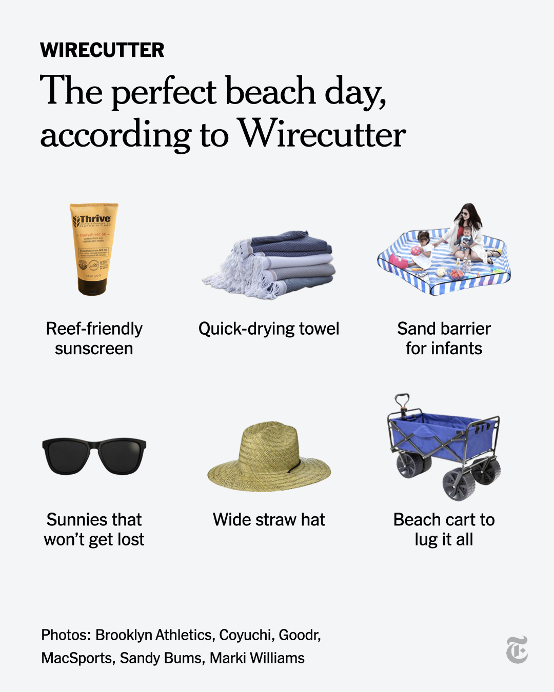 Wirecutter beach towel sale
