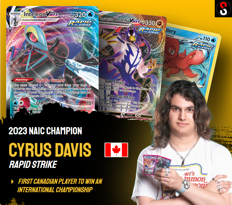 pokestatstcg's tweet photo. A rapid game 3 victory for Rapid Strike and @CyrusDavisTCG is an International Champion. https://t.co/8Doac6YFBI