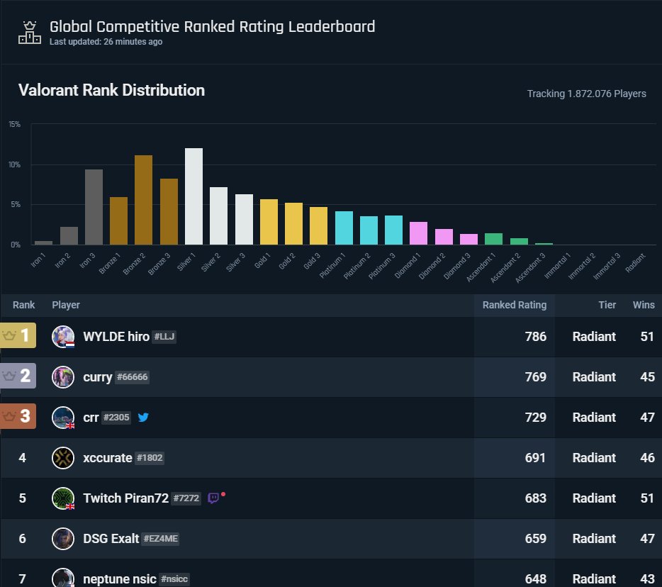 NAVI hiro tweet media
