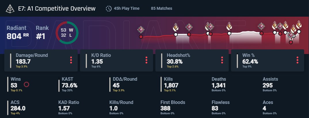 NAVI hiro tweet media