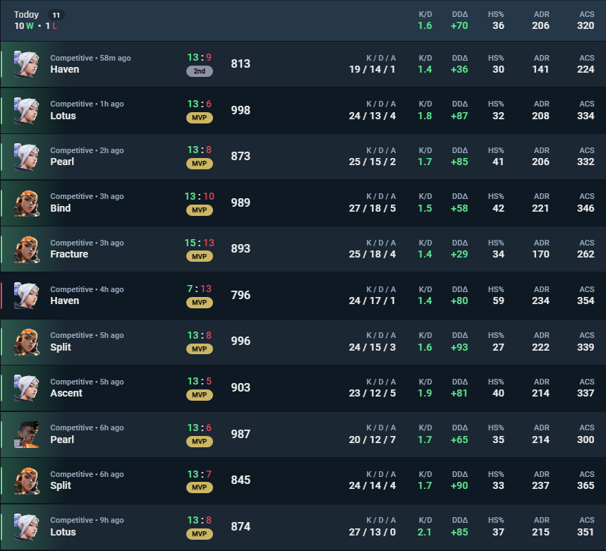 NAVI hiro tweet media