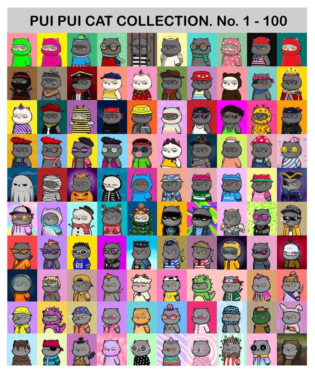 MineBudDy92's tweet photo. We’re Meow Meow 😻
Pui Pui Cat Collections.
No. #001-100 All available now @opensea
0.006-0.02 ETH
😻😻😻👇👇👇 Complete 😽😽😽
https://t.co/0rBs5icOLY
#NFT #NFTCommunity #ETH #OpenSeaMarket #NFTmarketplace #puipuicat https://t.co/obHPWytmP6