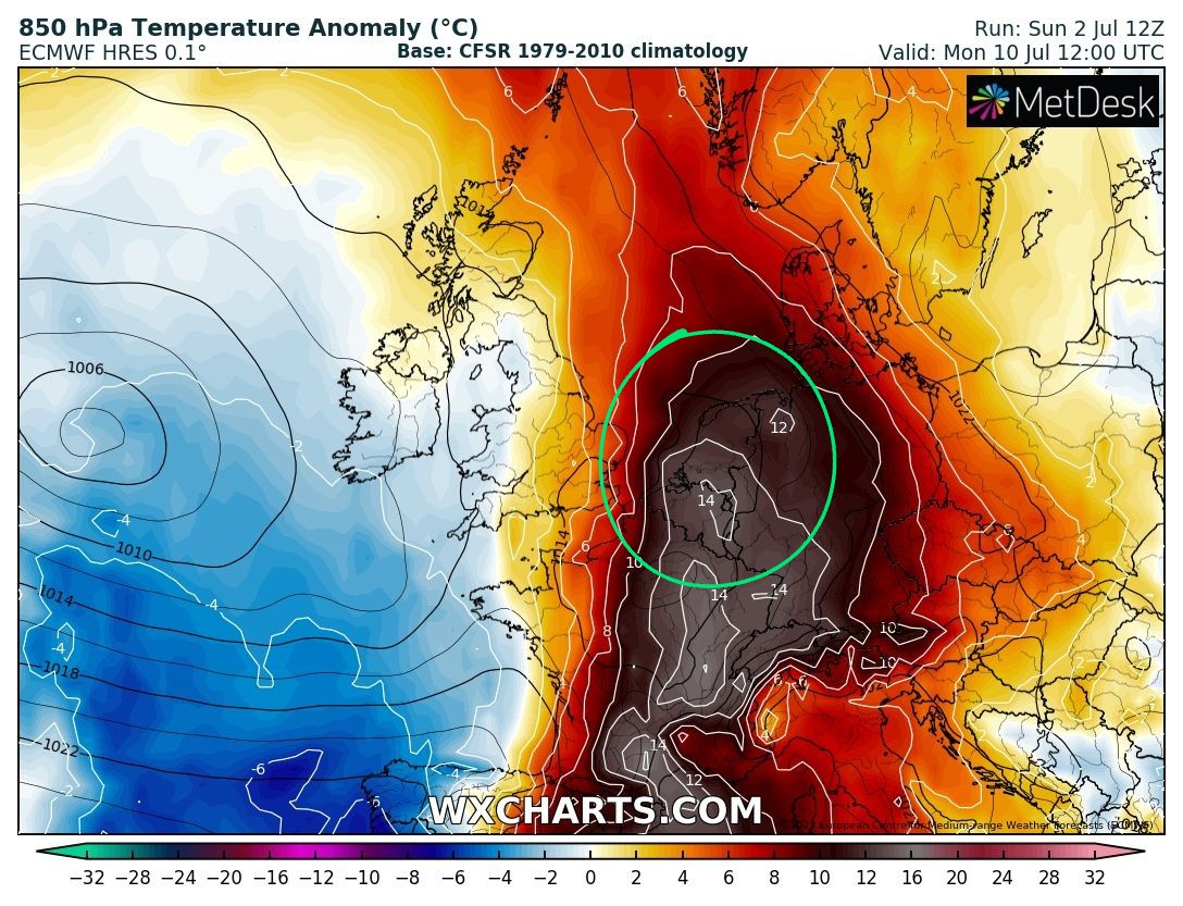 🌡 De komende dagen wordt het 20-24° met soms een bui. Vanaf vrijdag of zaterdag (7/8 juli) krijgen we mogelijk te maken met een 'Spaanse pluim': een bel zeer warme lucht (T850 >20°) breidt zich snel noordwaarts uit. Daarna neemt de kans op (potentieel zwaar?) #onweer toe 👇