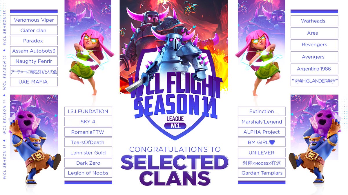 ALPHA Project (@alphaprojectc) on Twitter photo After a long break after CWL. We are lock and loaded for a new season in <a href="/wcl_warriors/">WARRIORS CHAMPIONS LEAGUE</a> Flight. This season it’s looking very competitive and exciting .
#ALPHAs
#GodsPlan After a long break after CWL. We are lock and loaded for a new season in <a href="/wcl_warriors/">WARRIORS CHAMPIONS LEAGUE</a> Flight. This season it’s looking very competitive and exciting .
#ALPHAs
#GodsPlan