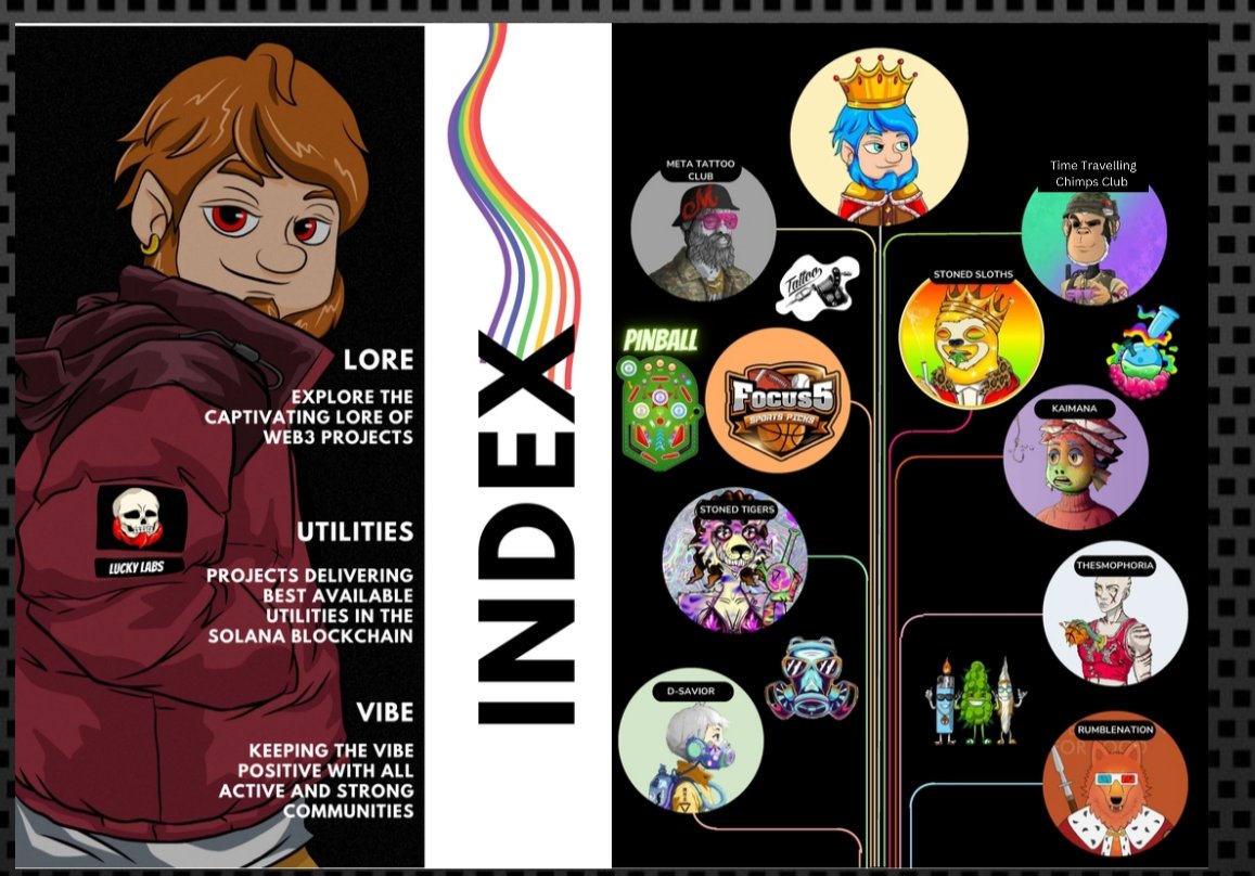 Lucky Labs tweet media