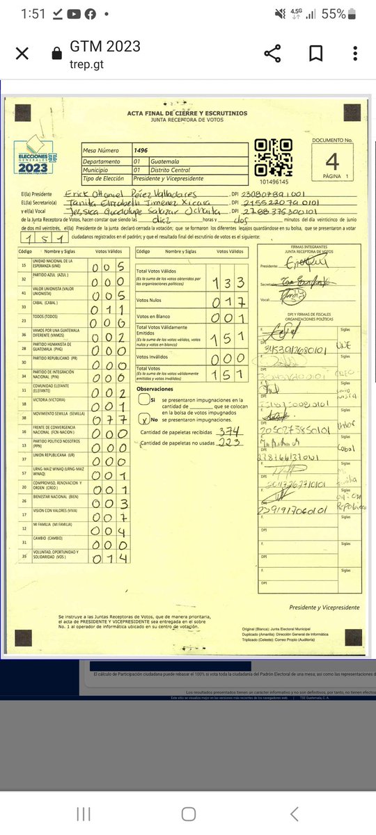 #NoHuboFraude ni siquiera habían fiscales de <a href="/msemillagt/">Movimiento Semilla 🌱 🇬🇹</a>