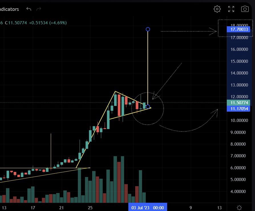 Alexander Legolas tweet media