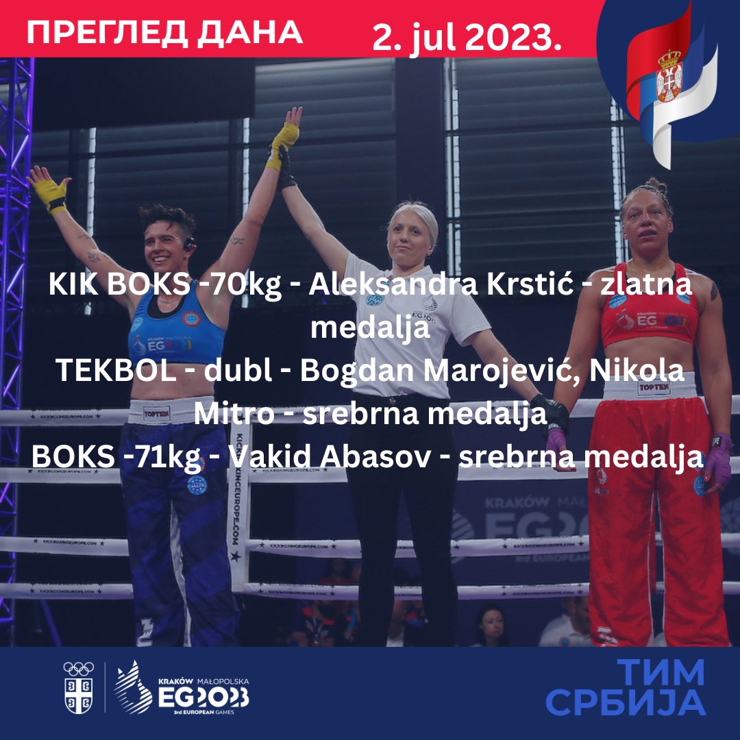 🙌🏻 Kakav završetak dana i Evropskih igara - tri nastupa, tri medalje i to na kraju ona najsjajnija!

Bravoo #TeamSerbia 👏🏻

#KrakovNaPutuDoPariza #JedanTimIstiCilj #Krakow2023 #EuropeanGames2023 #EG2023 #WeAreUnity